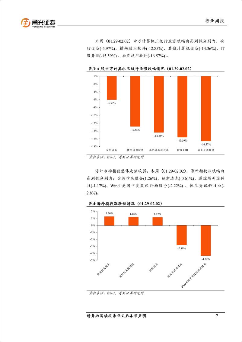 《202403月更新-AI龙头企业迭代大模型产品，AI产业化进展持续》 - 第7页预览图