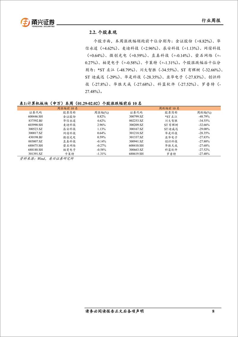 《202403月更新-AI龙头企业迭代大模型产品，AI产业化进展持续》 - 第8页预览图