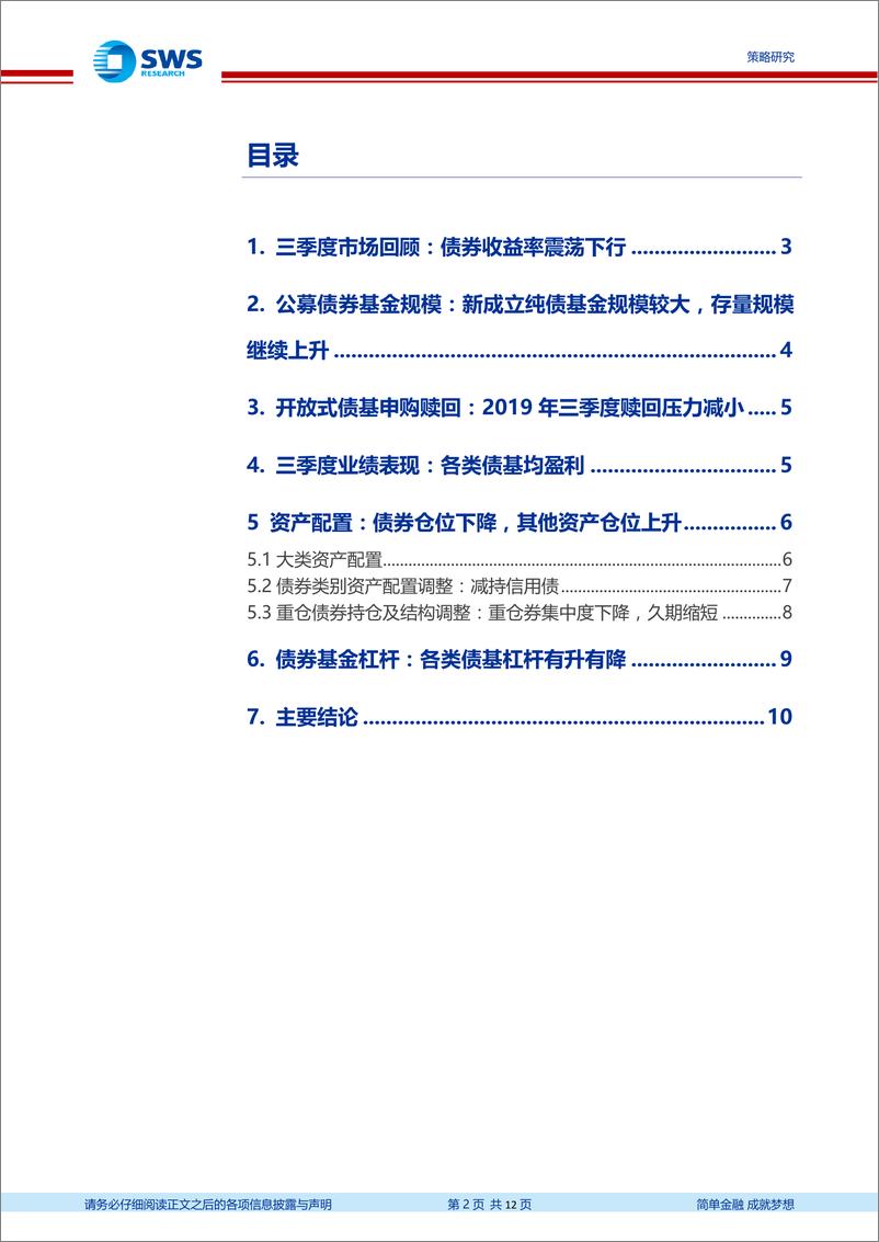 《2019年三季度债券基金报告分析：债基减信用、缩久期、降杠杆-20191031-申万宏源-12页》 - 第3页预览图