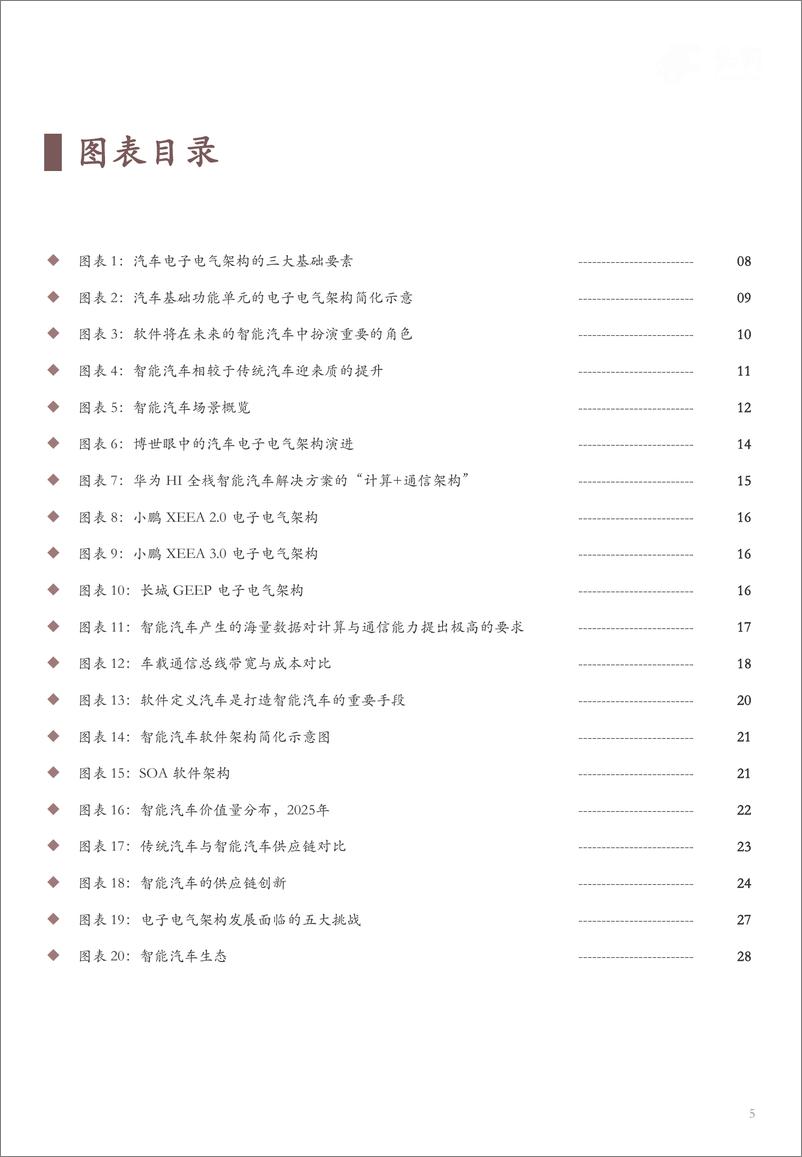 《头豹研究院-2022年中国新能源汽车行业系列研究――E E架构升级，智能汽车之基-2022.09-32页-WN9》 - 第6页预览图