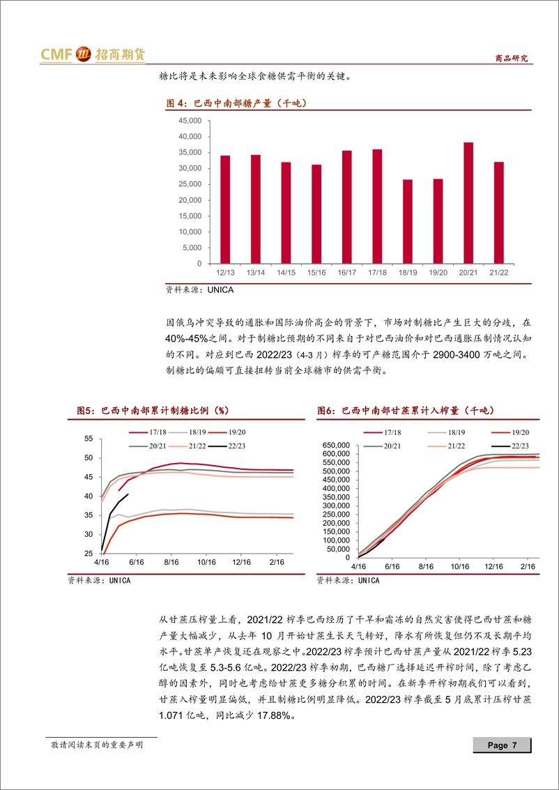 《白糖2022年中期投资策略：矛盾焦点在巴西，政策是变量-20220622-招商期货-25页》 - 第8页预览图