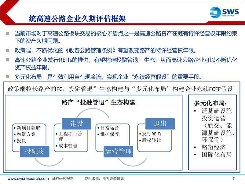 《2024年下半年铁路公路行业投资策略：红利资产筑强基，改革创新启新篇-240619-申万宏源-22页》 - 第7页预览图