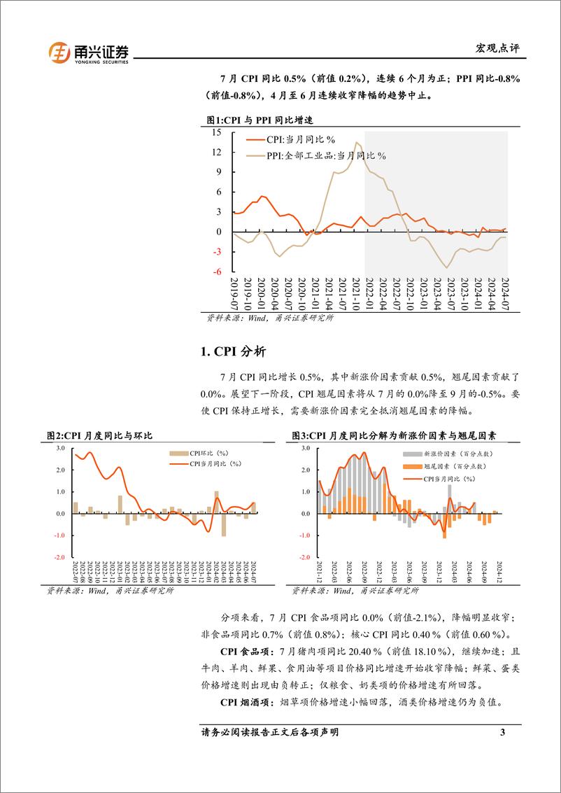 《7月价格数据分析：从CPI与PPI分项看提振消费的政策-240814-甬兴证券-10页》 - 第3页预览图