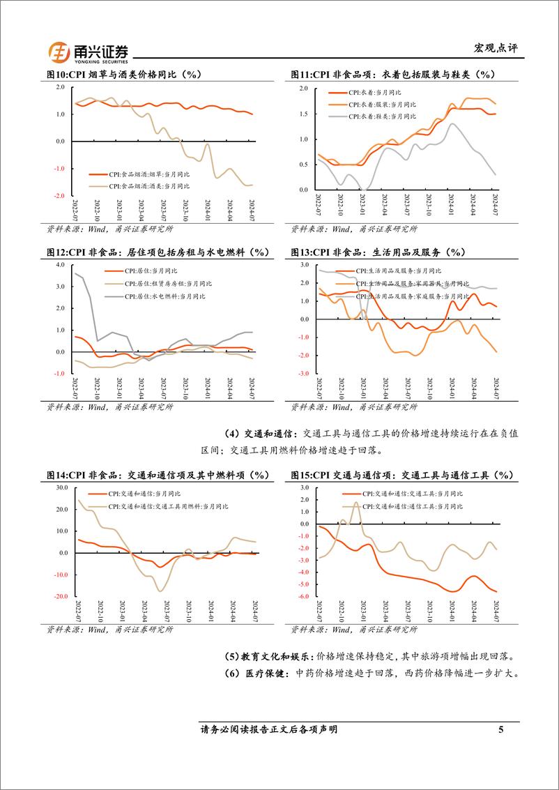 《7月价格数据分析：从CPI与PPI分项看提振消费的政策-240814-甬兴证券-10页》 - 第5页预览图