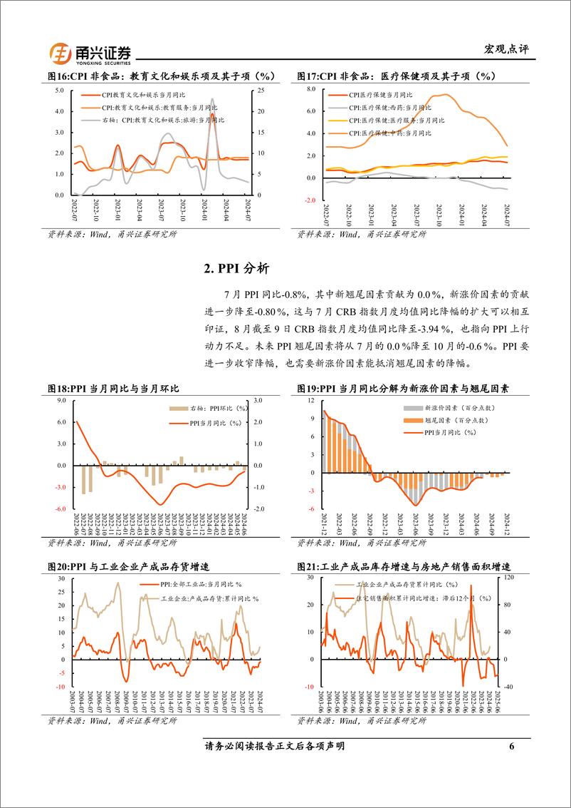 《7月价格数据分析：从CPI与PPI分项看提振消费的政策-240814-甬兴证券-10页》 - 第6页预览图