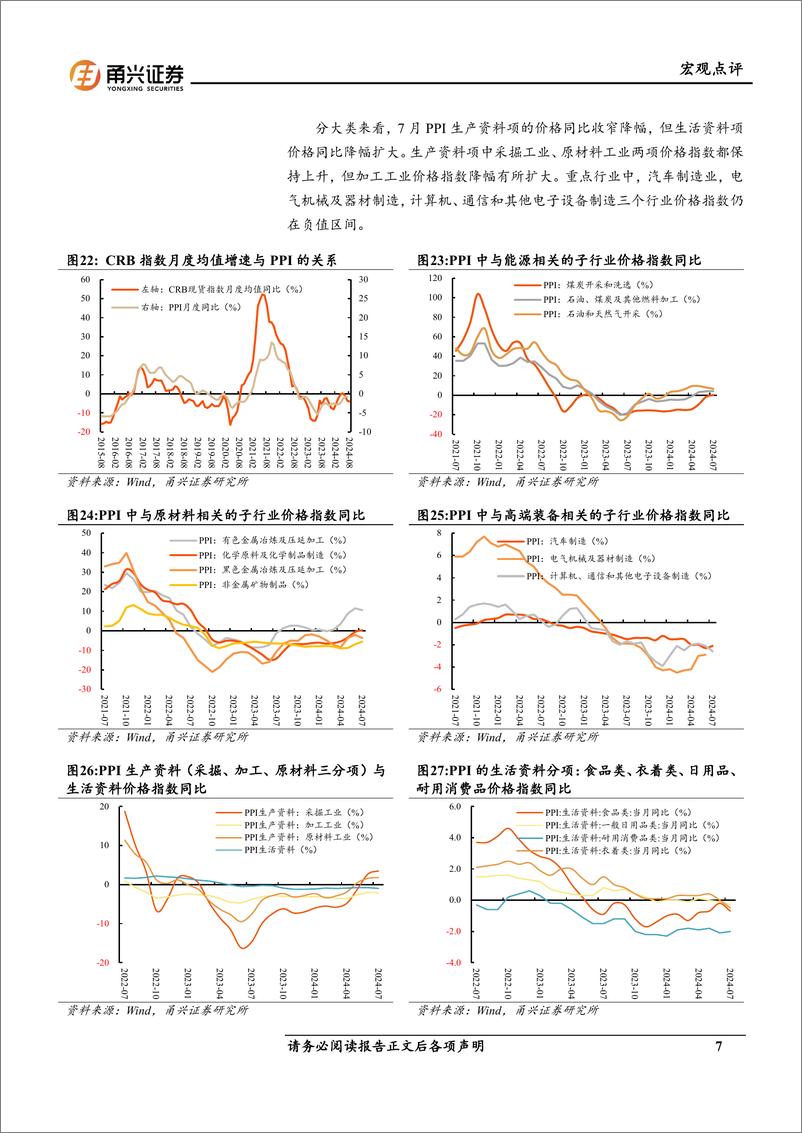 《7月价格数据分析：从CPI与PPI分项看提振消费的政策-240814-甬兴证券-10页》 - 第7页预览图