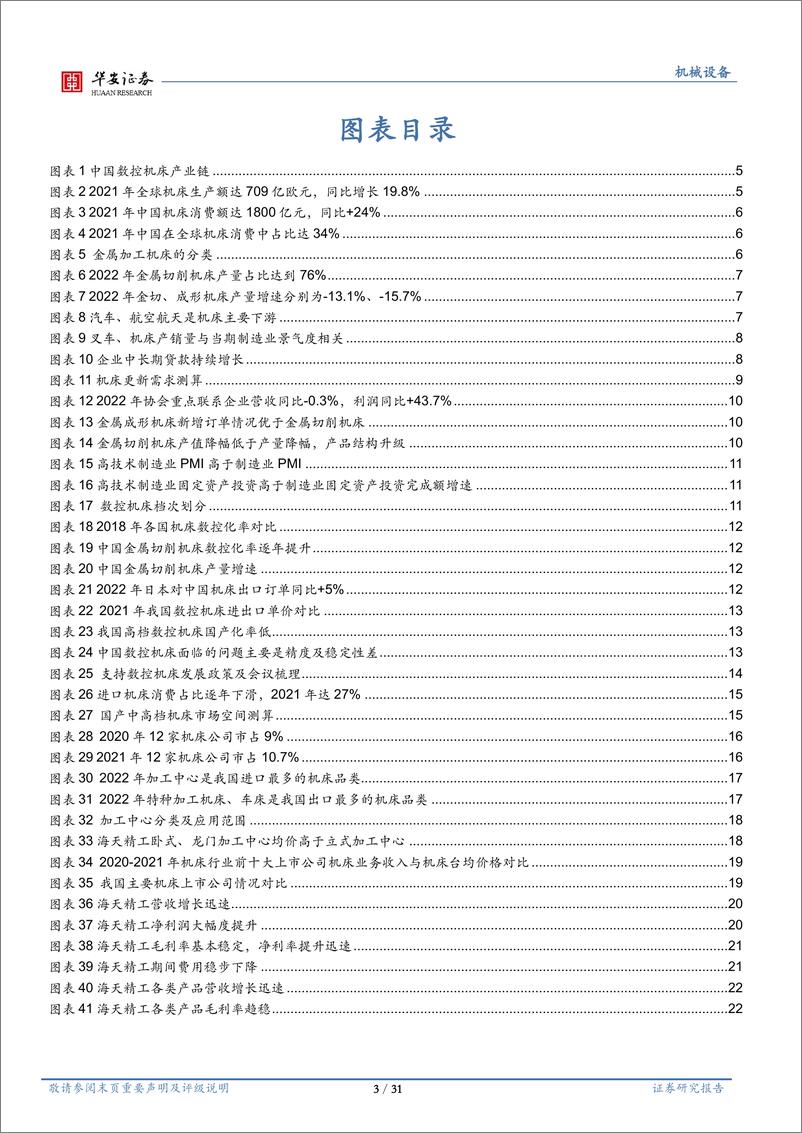 《机床行业深度：多因素助力恢复，进口替代持续加速-20230313-华安证券-31页》 - 第4页预览图