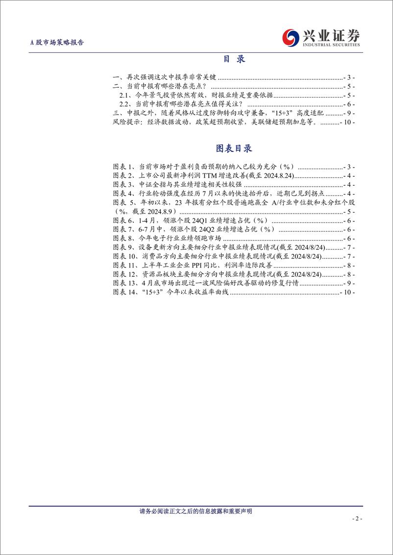 《A股策略展望：当前中报有哪些亮点？-240825-兴业证券-11页》 - 第2页预览图