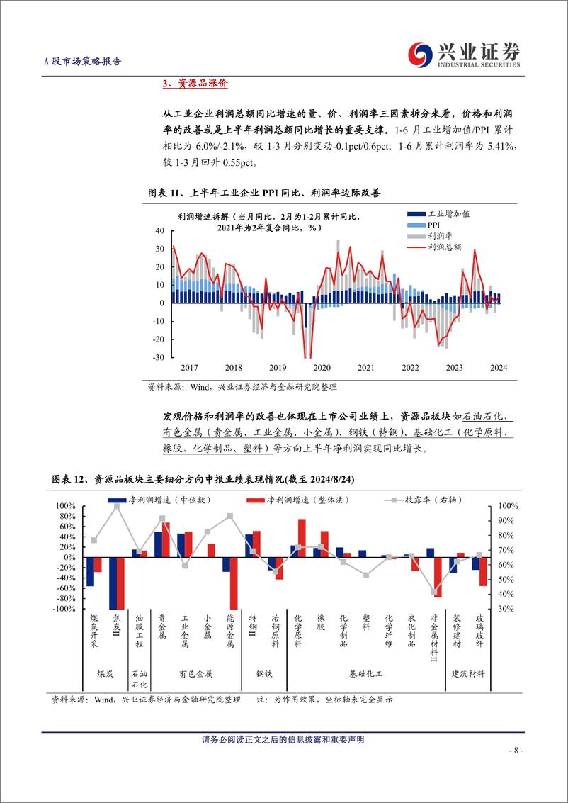 《A股策略展望：当前中报有哪些亮点？-240825-兴业证券-11页》 - 第8页预览图