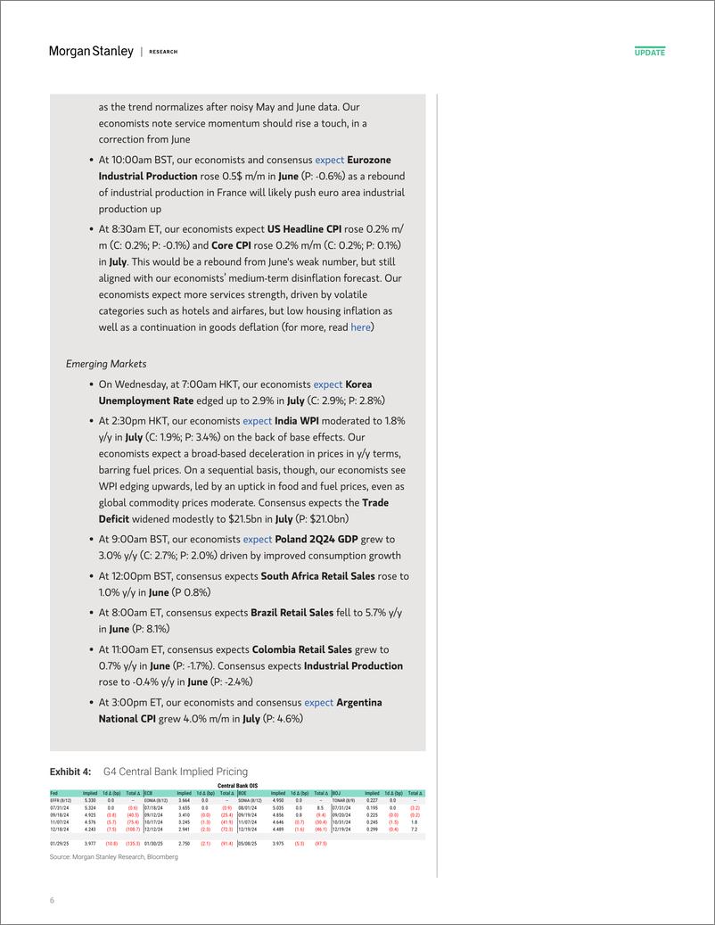 《Morgan Stanley Fixed-Global Macro Commentary August 13-109838403》 - 第6页预览图