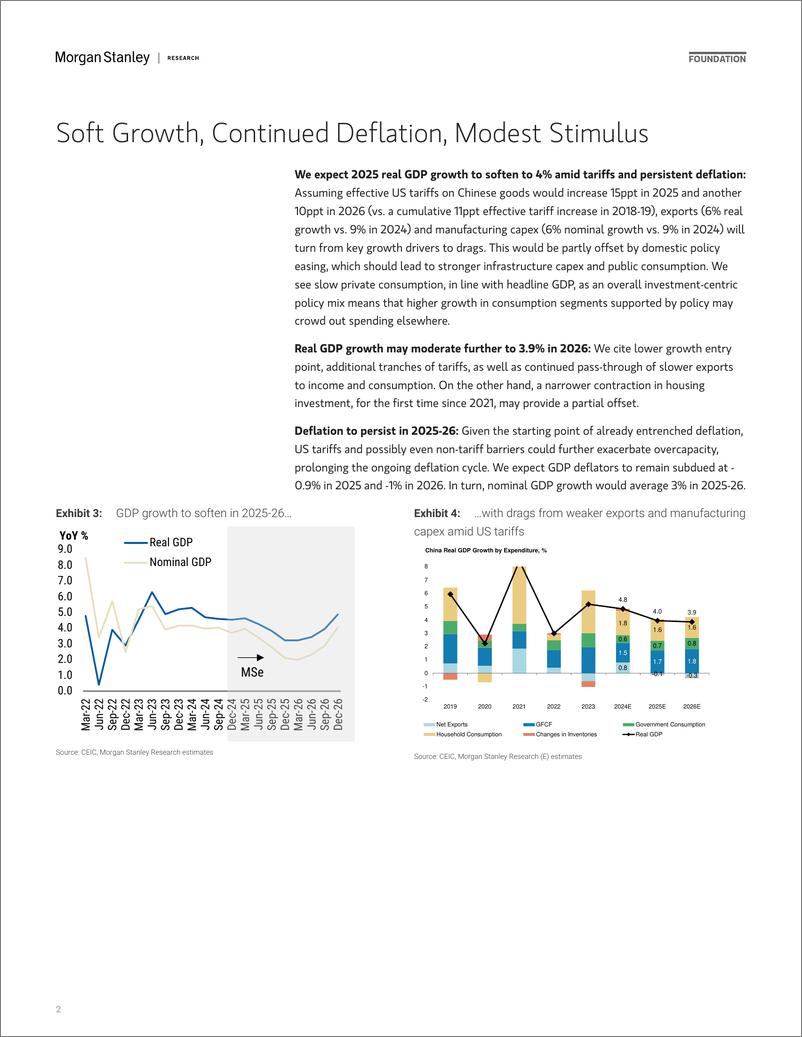 《Morgan Stanley Fixed-2025 China Economics Outlook A Protracted Deflation Battle-111640929》 - 第2页预览图