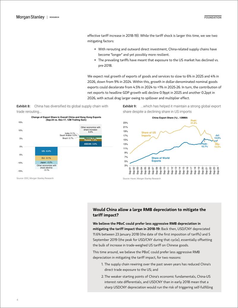 《Morgan Stanley Fixed-2025 China Economics Outlook A Protracted Deflation Battle-111640929》 - 第4页预览图