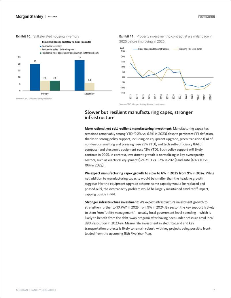 《Morgan Stanley Fixed-2025 China Economics Outlook A Protracted Deflation Battle-111640929》 - 第7页预览图