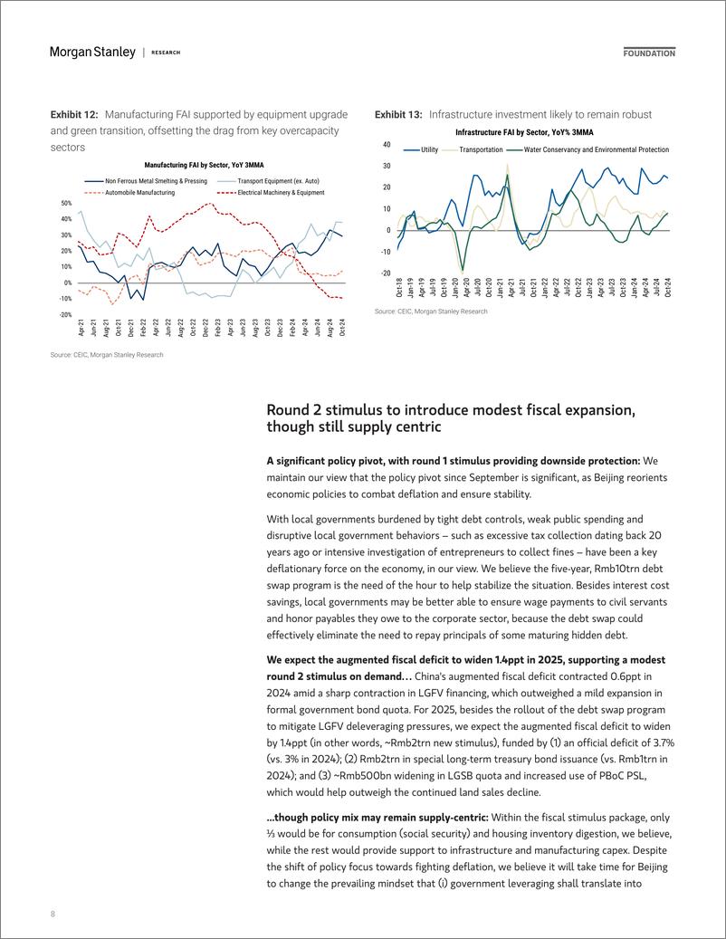 《Morgan Stanley Fixed-2025 China Economics Outlook A Protracted Deflation Battle-111640929》 - 第8页预览图