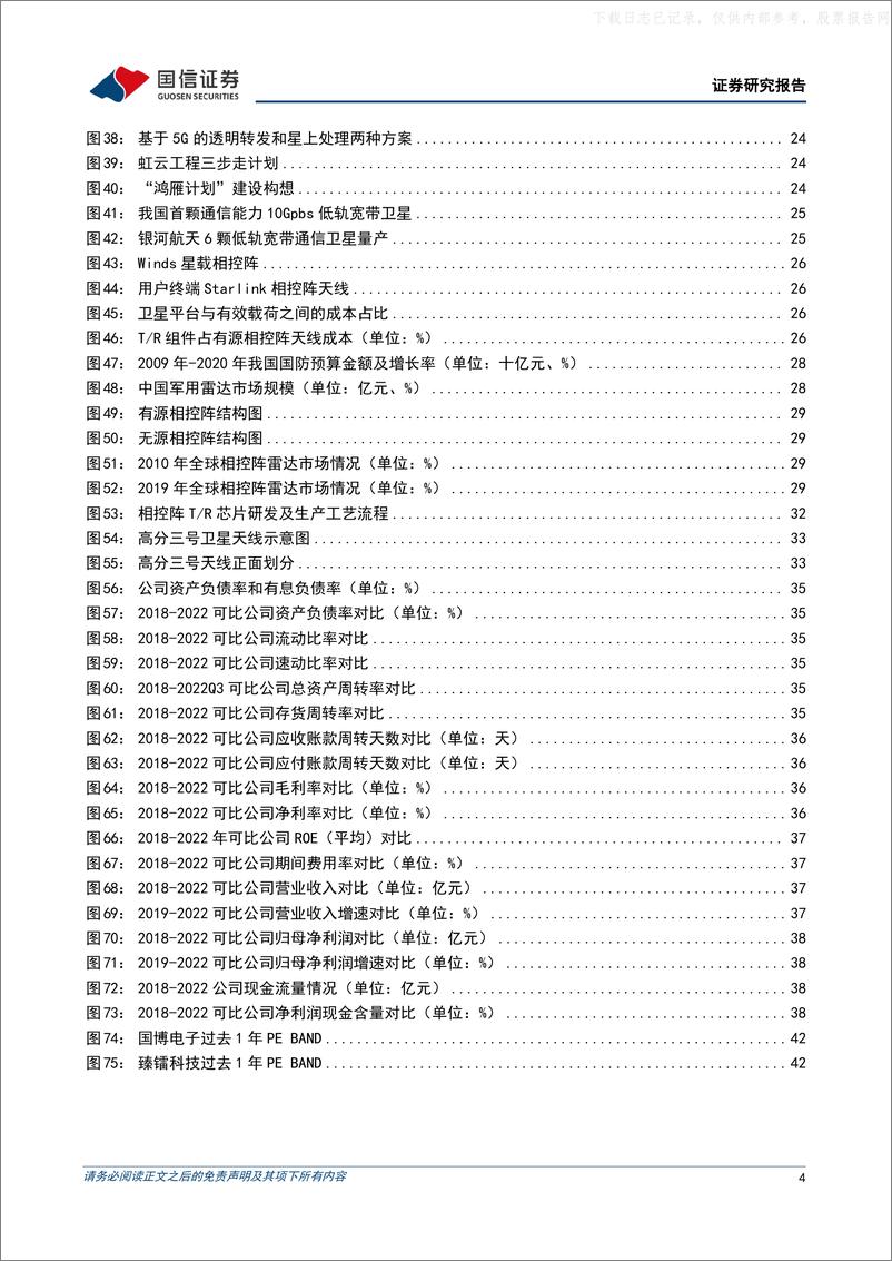 《国信证券-铖昌科技(001270)星载相控阵芯片核心供应商，受益卫星互联网快速发展-230425》 - 第4页预览图