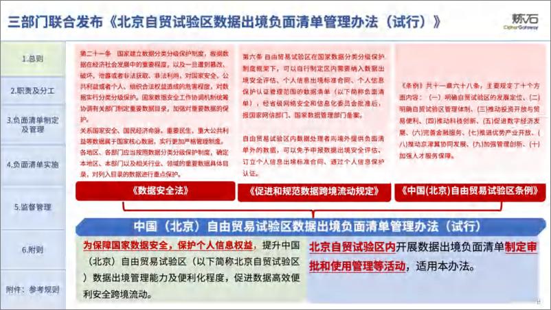 《图解_中国_北京_自由贸易试验区数据出境负面清单管理办法_试行___2024版_V1.0》 - 第8页预览图