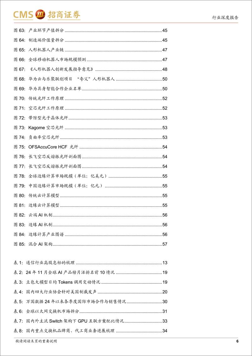 《通信行业2025年度策略报告：拥抱科技革命，聚焦新技术和自主化-241229-招商证券-61页》 - 第6页预览图