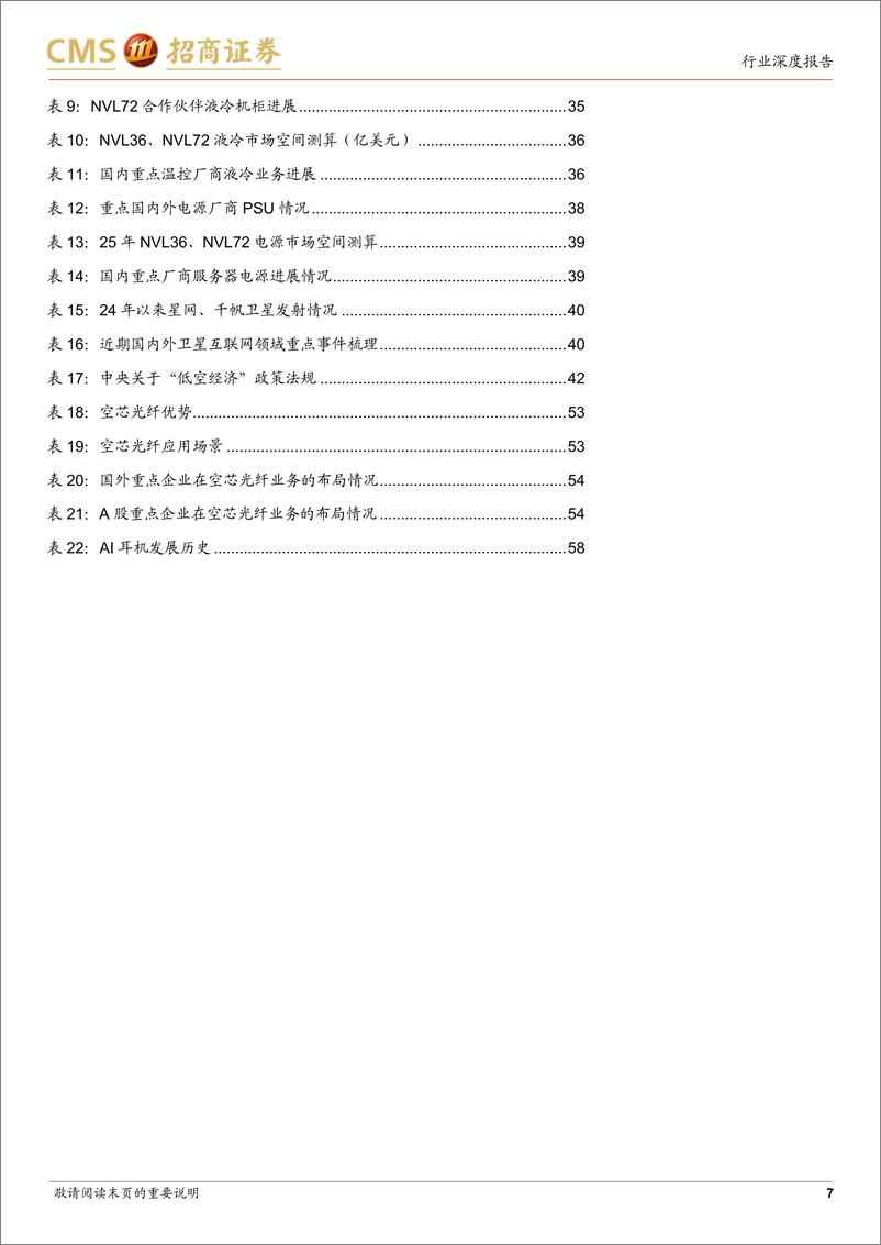 《通信行业2025年度策略报告：拥抱科技革命，聚焦新技术和自主化-241229-招商证券-61页》 - 第7页预览图