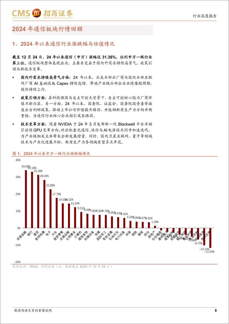 《通信行业2025年度策略报告：拥抱科技革命，聚焦新技术和自主化-241229-招商证券-61页》 - 第8页预览图