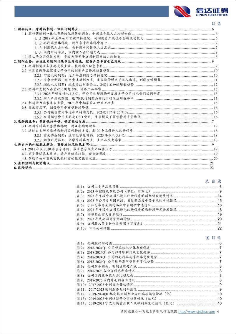 《福安药业(300194)公司深度报告：被忽视的原料药制剂一体化仿制药企-240903-信达证券-25页》 - 第4页预览图