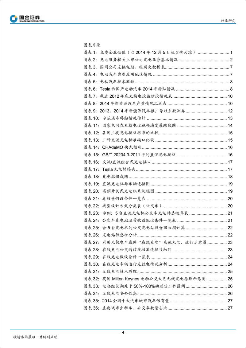 《新能源汽车产业链-充电运营蓝海出现盈利--【华尔街联社】 (1)》 - 第5页预览图