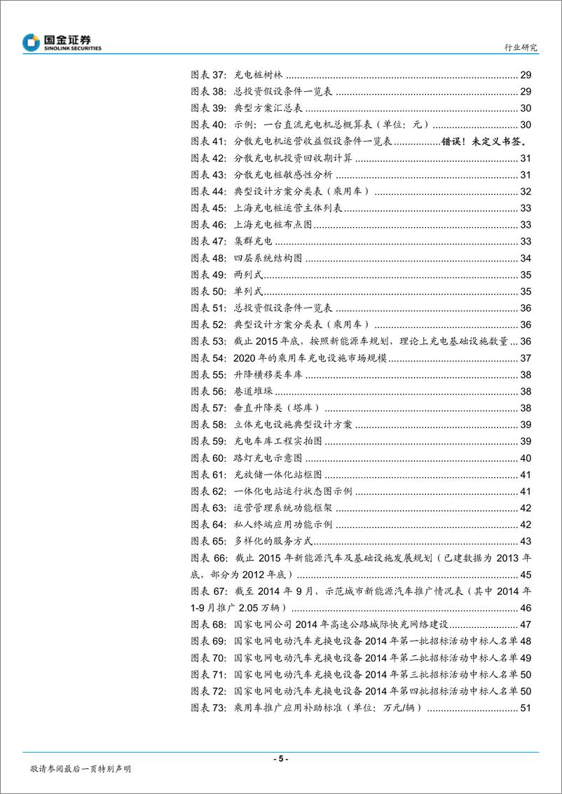 《新能源汽车产业链-充电运营蓝海出现盈利--【华尔街联社】 (1)》 - 第6页预览图