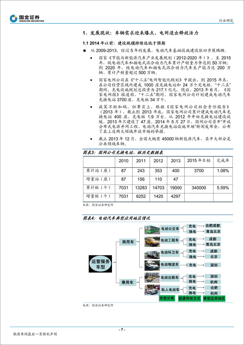 《新能源汽车产业链-充电运营蓝海出现盈利--【华尔街联社】 (1)》 - 第8页预览图