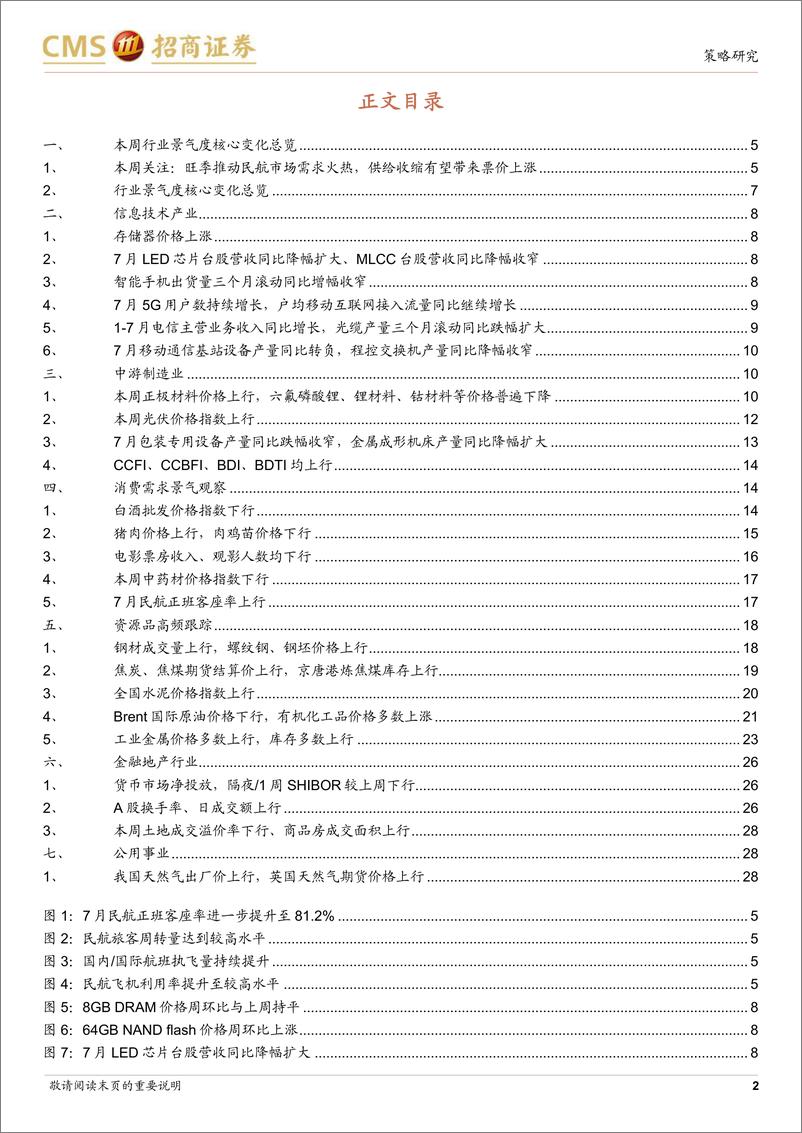 《行业景气观察：建筑钢材成交量环比上行，航空出行需求旺盛-20230823-招商证券-29页》 - 第3页预览图