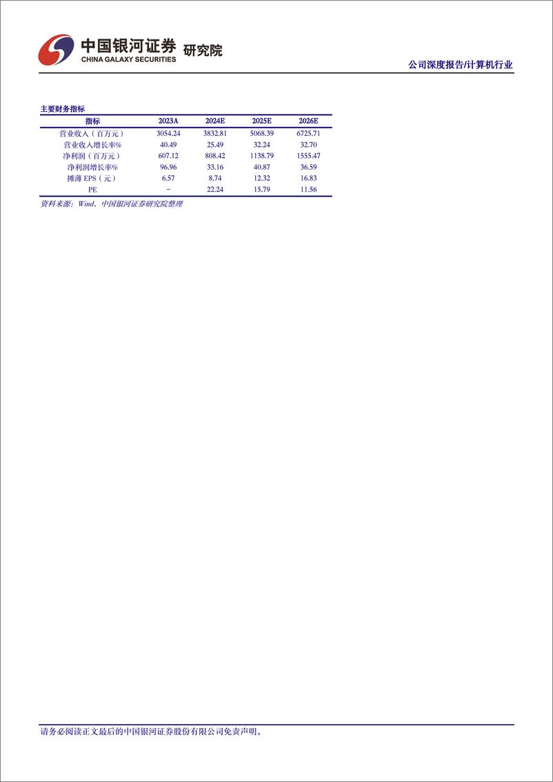 《诺瓦星云(301589)受益于MLED及超高清趋势，出海带来增长alpha-240701-银河证券-37页》 - 第2页预览图