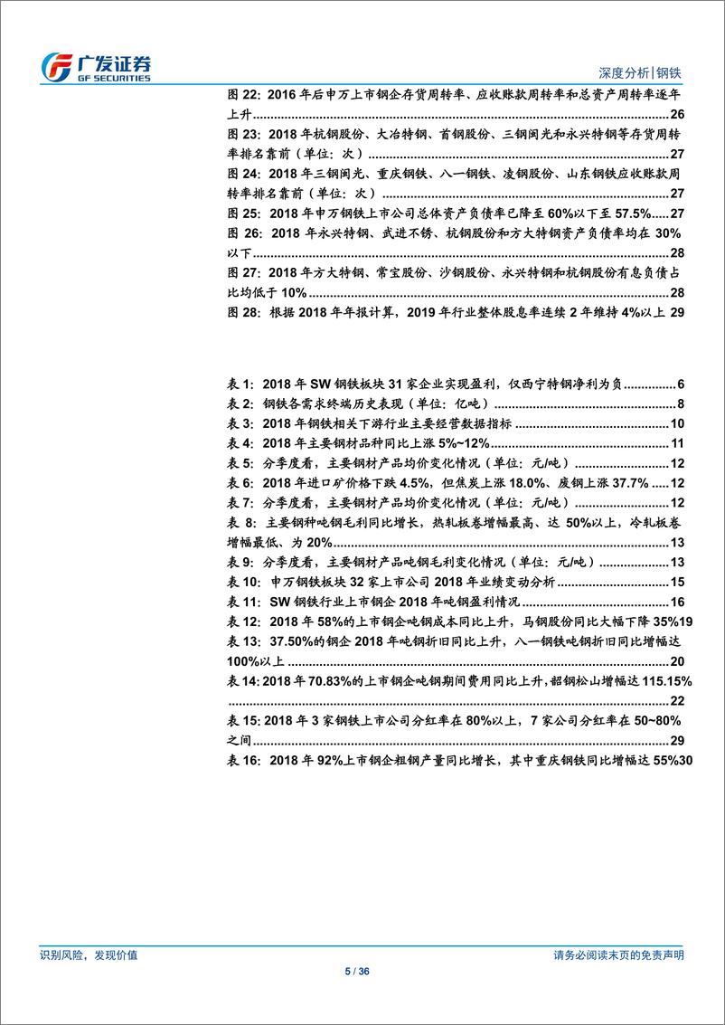 《钢铁行业财务分析系列之十三：2018年年报，总净利创新高，资产负债率降至57%、9家钢企分红率超50%-20190505-广发证券-36页》 - 第6页预览图