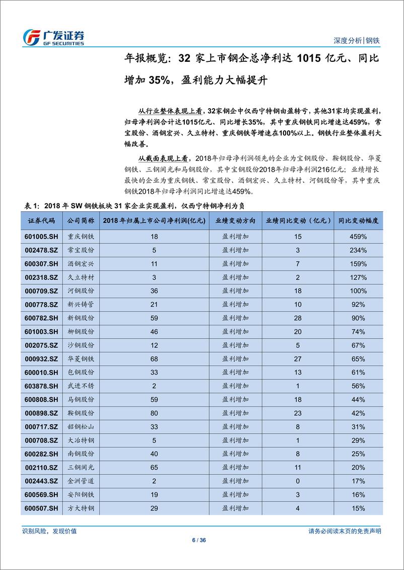 《钢铁行业财务分析系列之十三：2018年年报，总净利创新高，资产负债率降至57%、9家钢企分红率超50%-20190505-广发证券-36页》 - 第7页预览图