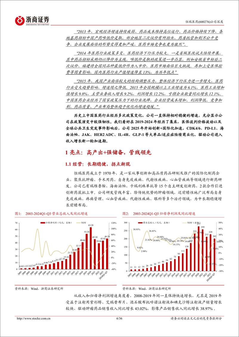 《恒瑞医药(600276)深度报告：创新%26国际化，双驱加速拐点-241224-浙商证券-36页》 - 第6页预览图