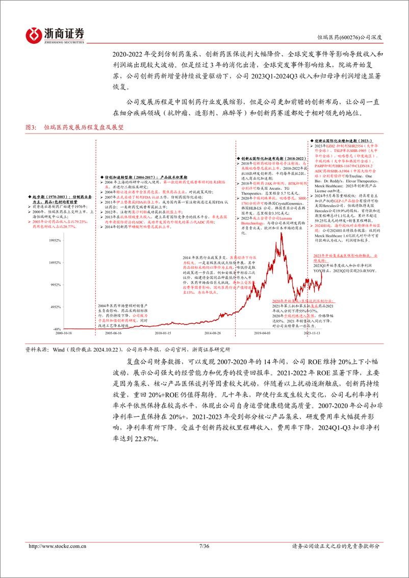 《恒瑞医药(600276)深度报告：创新%26国际化，双驱加速拐点-241224-浙商证券-36页》 - 第7页预览图