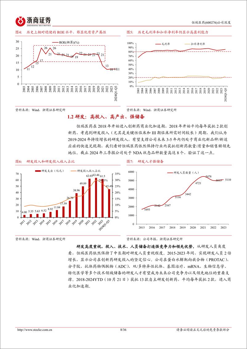 《恒瑞医药(600276)深度报告：创新%26国际化，双驱加速拐点-241224-浙商证券-36页》 - 第8页预览图