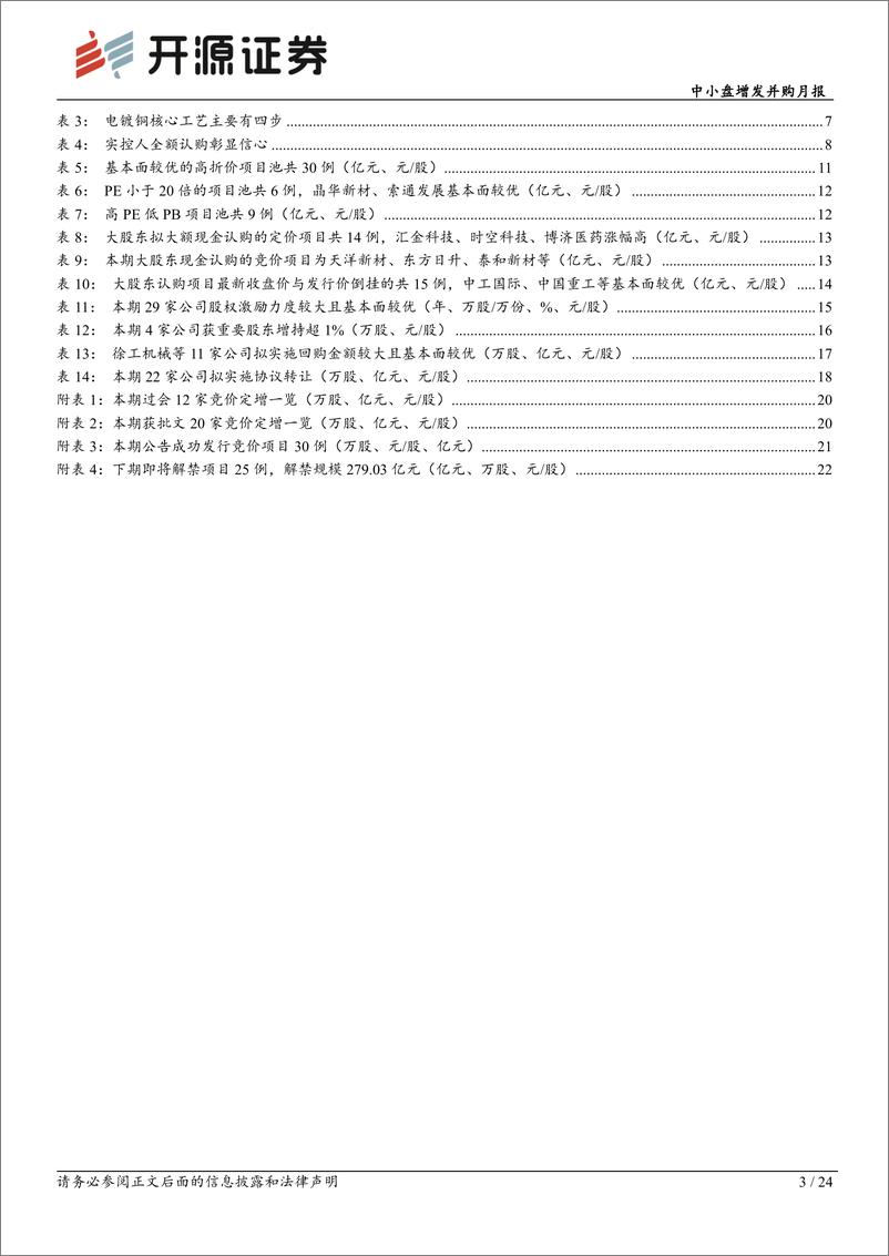 《中小盘增发并购月报：折价与收益双回暖，重点跟踪海源复材、矩子科技-230314-开源证券-24页》 - 第4页预览图
