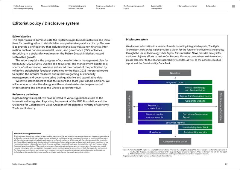 富士通发布了《富士通综合报告（Fujitsu Integrated Report 2024）》-93页 - 第3页预览图