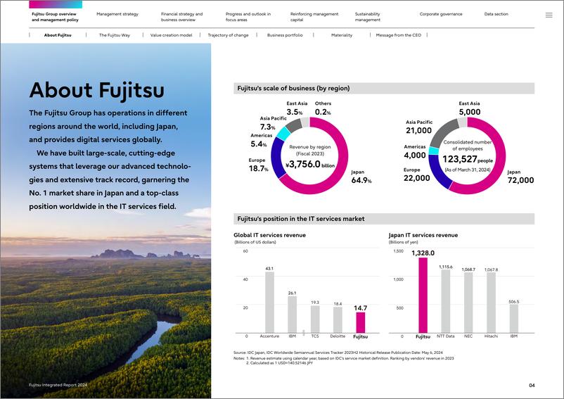 富士通发布了《富士通综合报告（Fujitsu Integrated Report 2024）》-93页 - 第5页预览图