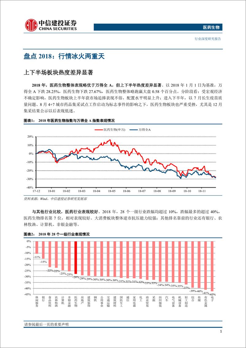 《医药生物行业：变革中孕育新希望-20190102-中信建投-40页》 - 第5页预览图