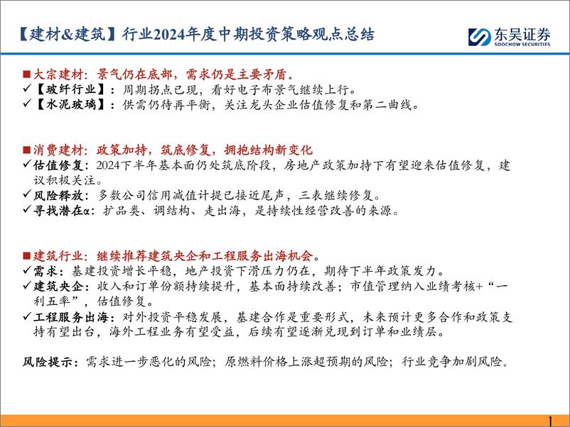 《建材%26建筑行业2024年度中期投资策略：国内估值修复，出海成长可期-240618-东吴证券-21页》 - 第3页预览图