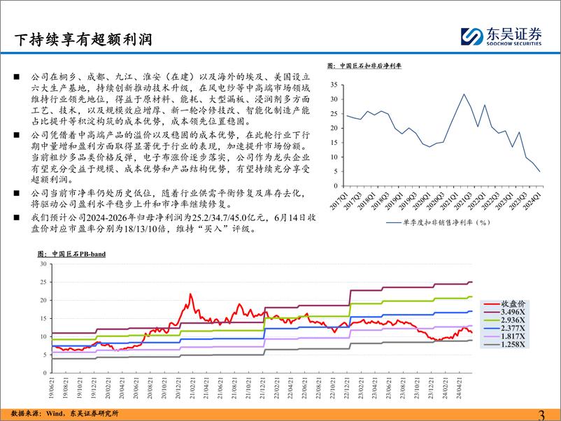 《建材%26建筑行业2024年度中期投资策略：国内估值修复，出海成长可期-240618-东吴证券-21页》 - 第5页预览图