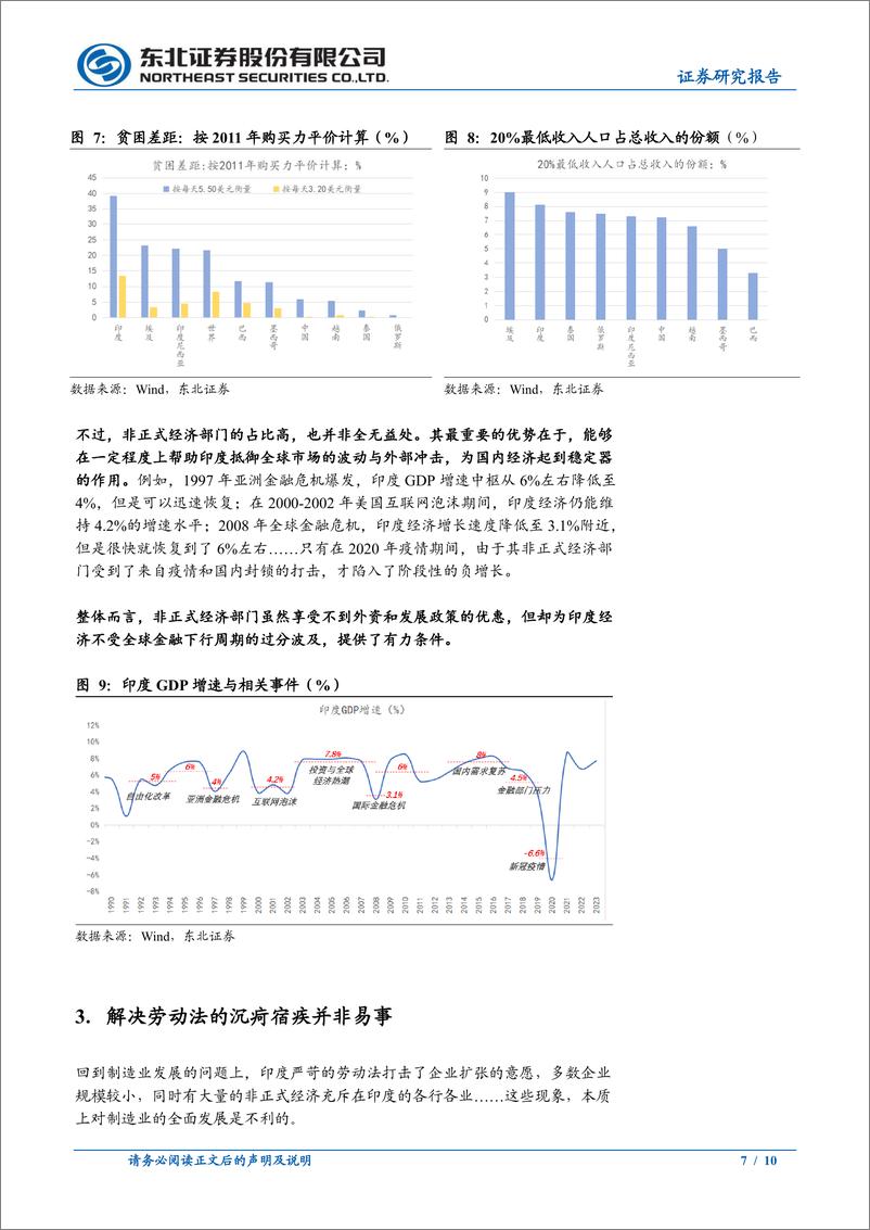 《固收专题报告-印度经济之谜系列3：制造业发展的堵点之劳动法-240419-东北证券-10页》 - 第7页预览图