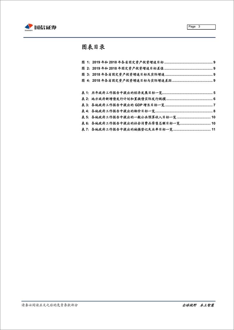 《专题报告：两会政府经济目标审视-20190312-国信证券-13页》 - 第4页预览图