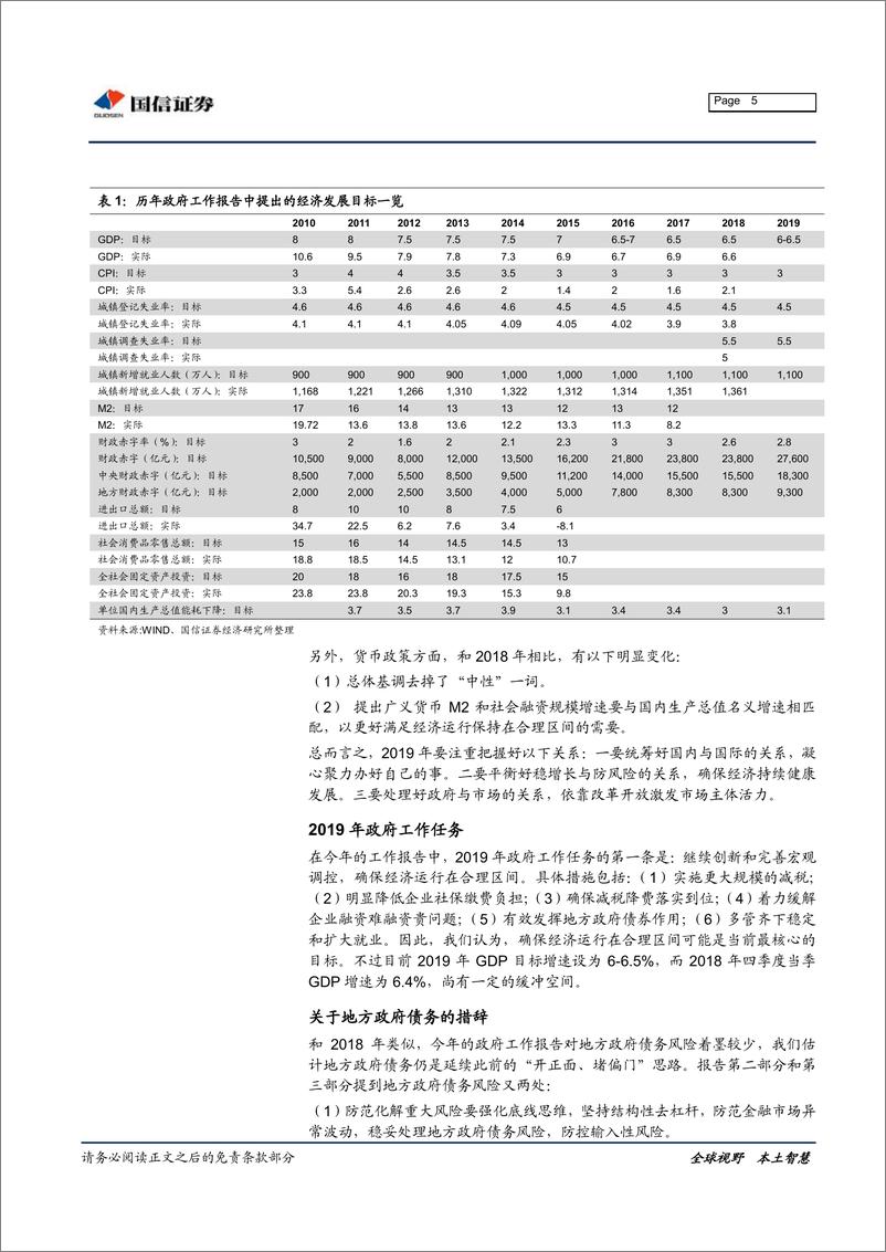 《专题报告：两会政府经济目标审视-20190312-国信证券-13页》 - 第6页预览图