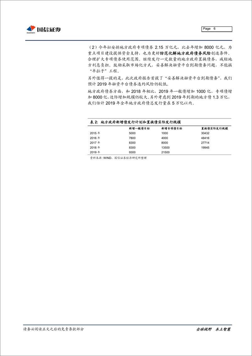 《专题报告：两会政府经济目标审视-20190312-国信证券-13页》 - 第7页预览图