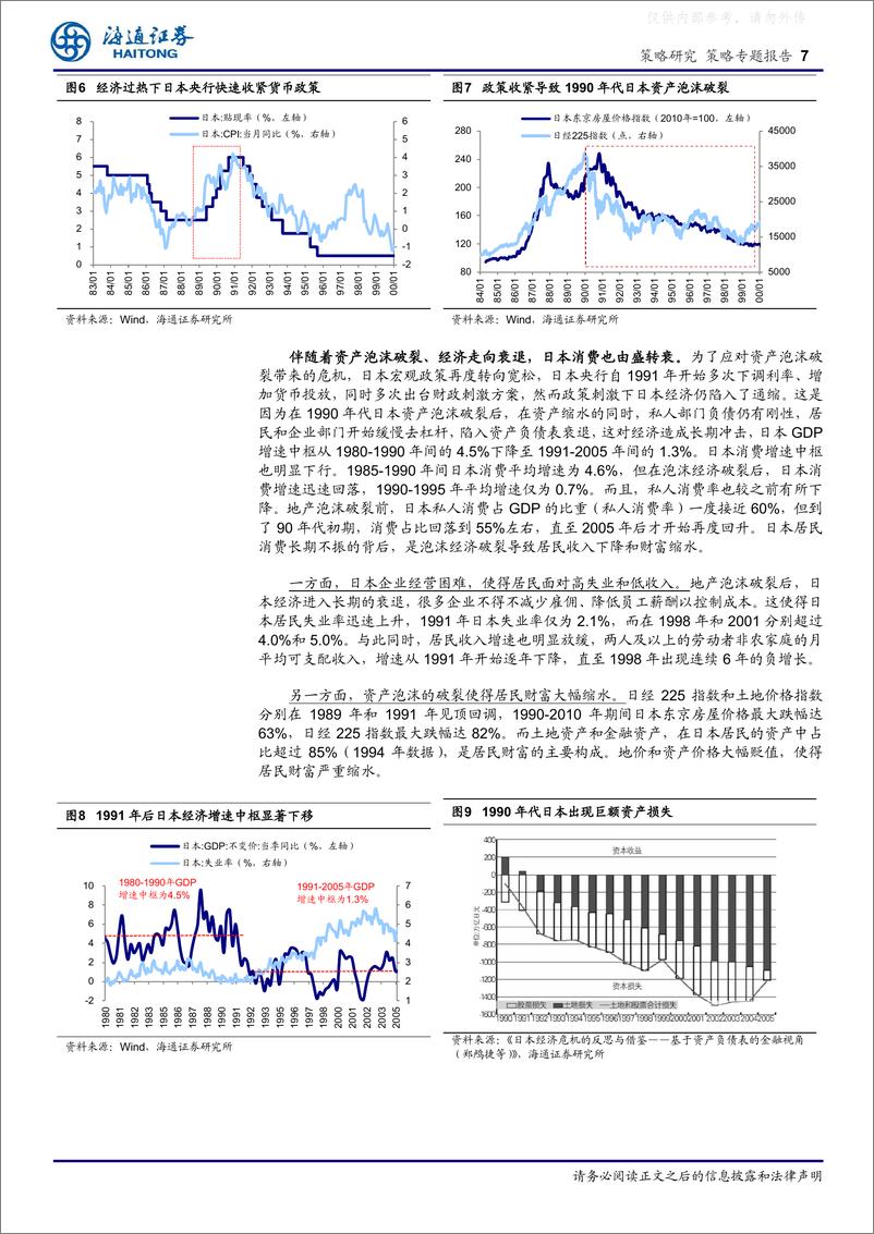 《海通证券-策略专题报告，中国消费的韧性：没有日本式资产负债表衰退-230507》 - 第7页预览图