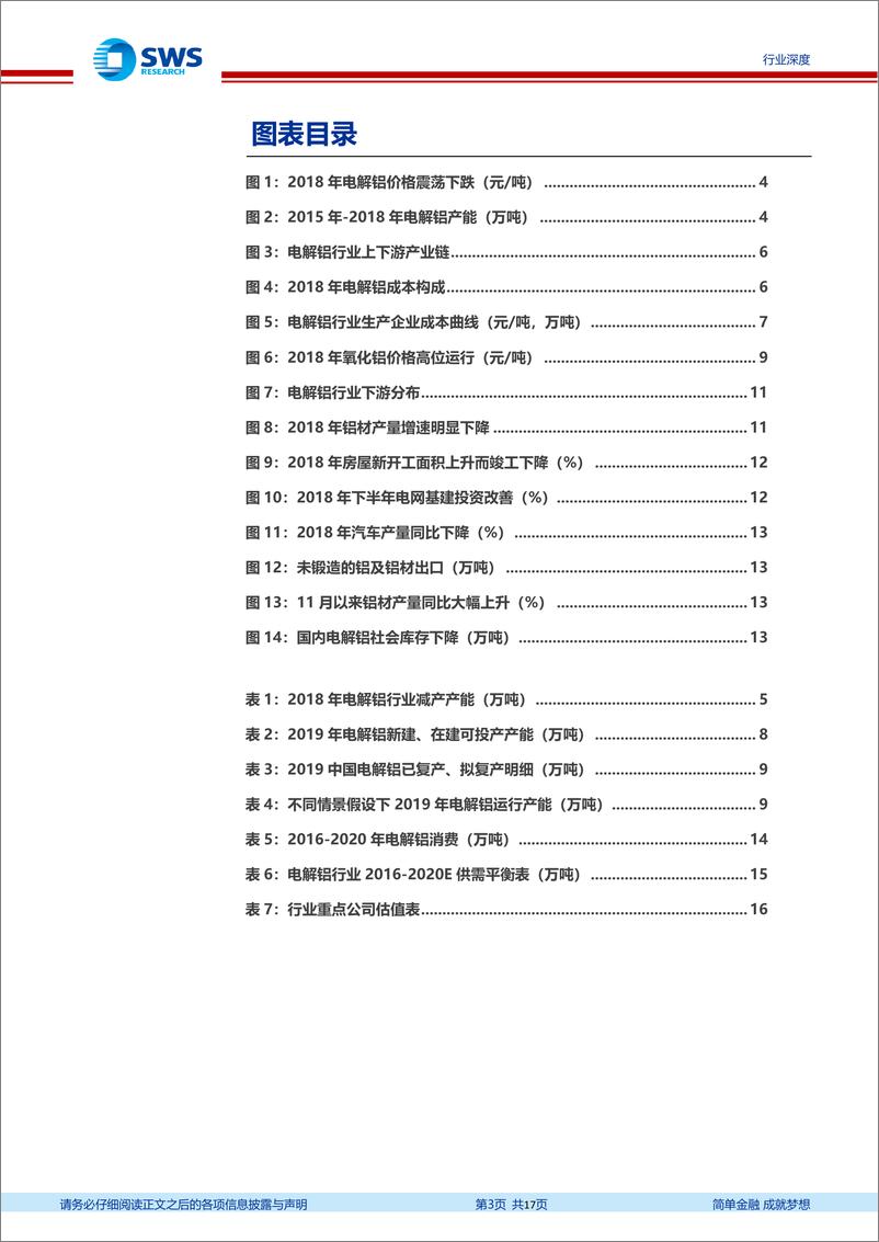 《电解铝行业深度报告：供给过剩压力缓慢消化，铝价2019年筑底或小幅反弹-20190225-申万宏源-17页》 - 第4页预览图