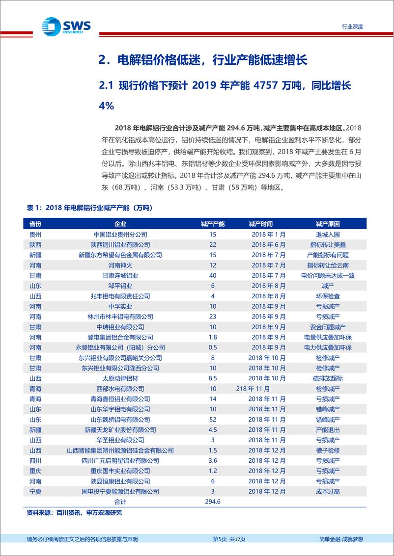 《电解铝行业深度报告：供给过剩压力缓慢消化，铝价2019年筑底或小幅反弹-20190225-申万宏源-17页》 - 第6页预览图