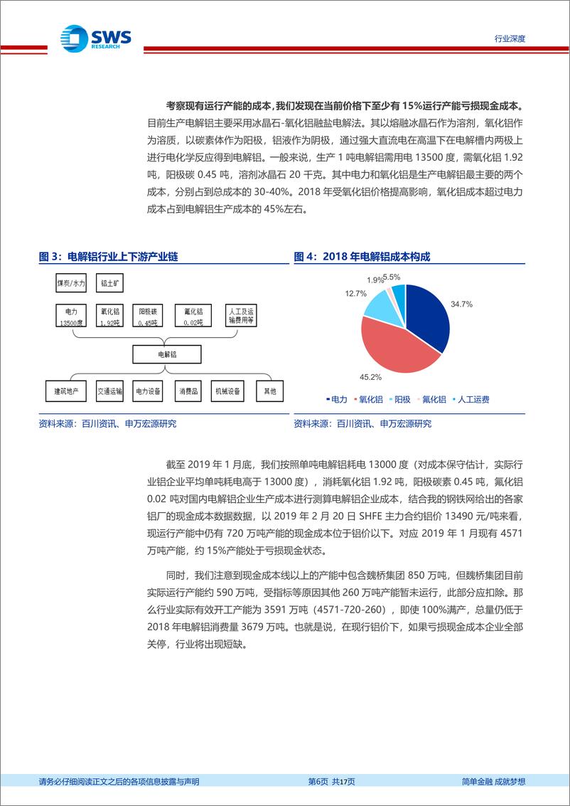 《电解铝行业深度报告：供给过剩压力缓慢消化，铝价2019年筑底或小幅反弹-20190225-申万宏源-17页》 - 第7页预览图