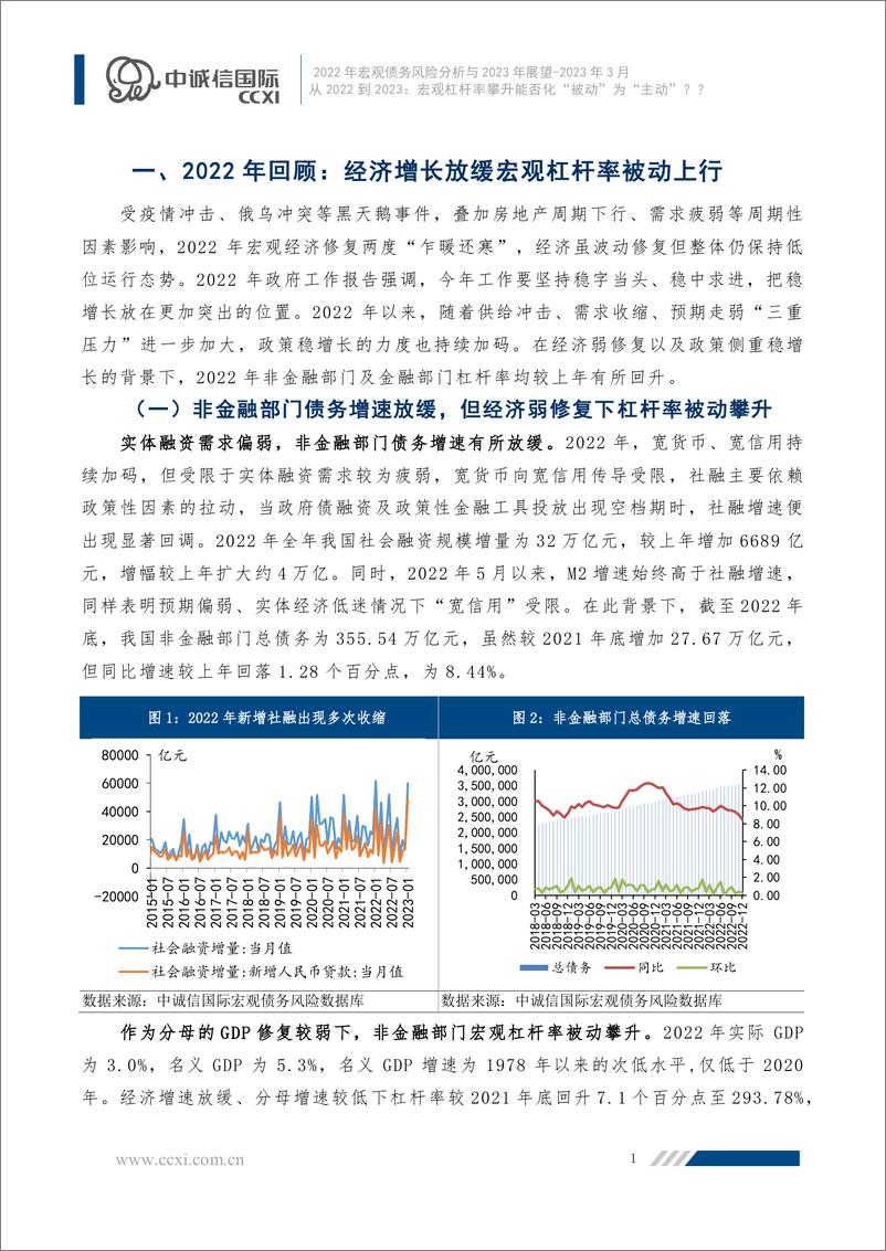 《中诚信-经济修复宏观杠杆小幅攀升，付息压力不减仍需关注资产负债表演化--2022年宏观债务风险分析与2023年展望-16页》 - 第3页预览图