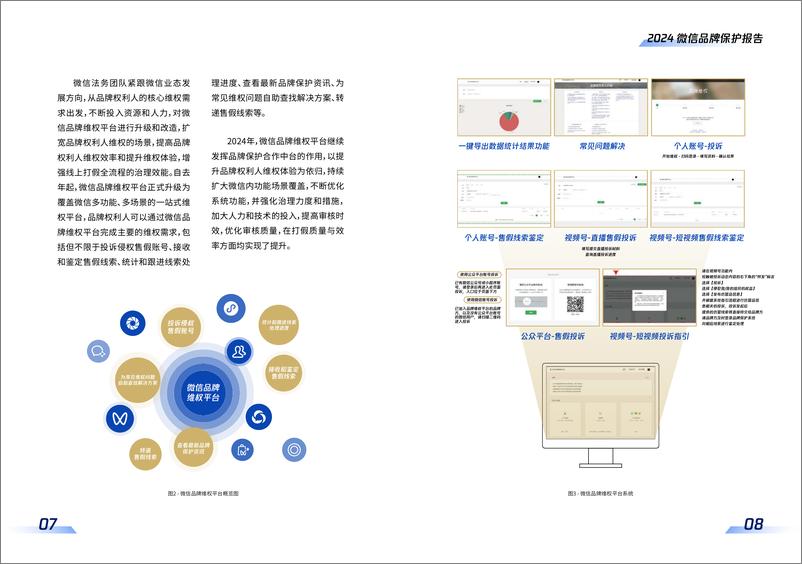 《2024年微信品牌保护报告-微信-32页》 - 第6页预览图